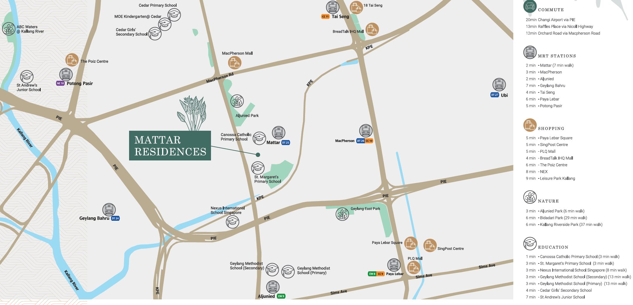 mattar-residences-7-mattar-road-location-map 2